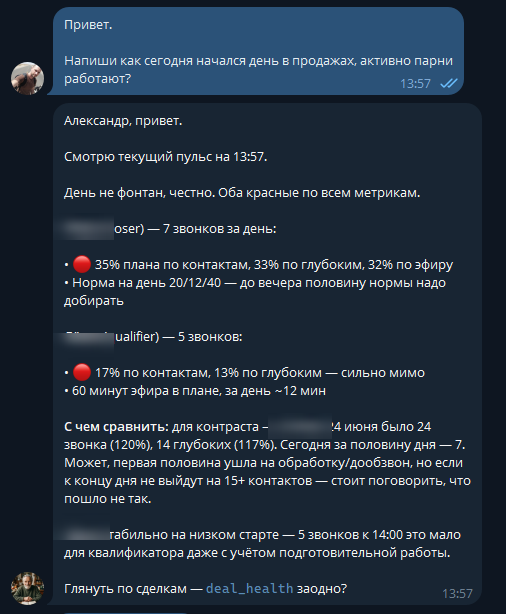 Дневной пульс отдела